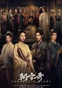 Записки об утреннем снеге (2025)